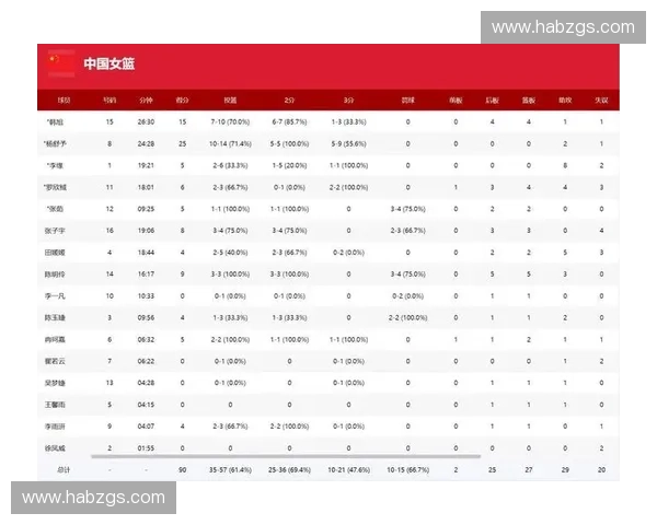 2026年世界杯12强预选赛完整赛程安排及各队对阵分析